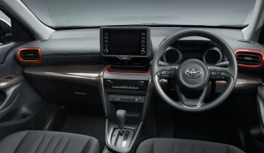 Θα ήθελες να κάνεις έτσι το Toyota Yaris Cross αν το αγόραζες;