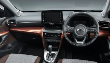 Θα ήθελες να κάνεις έτσι το Toyota Yaris Cross αν το αγόραζες;