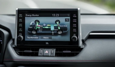 Αυτό είναι το νέο Toyota RAV4 Plug-in Hybrid, με 306 ίππους