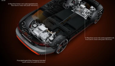 Οδηγούμε το ηλεκτρικό Audi RS e-tron GT των 646 ίππων, στη Ρόδο!