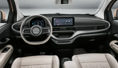 Σε τιμή έκπληξη το ηλεκτρικό Fiat 500: Δείτε αναλυτικά τιμές, εκδόσεις και εξοπλισμό
