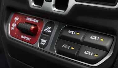 Jeep Wrangler Rubicon 392: Το πιο ισχυρό Wrangler παραγωγής όλων των εποχών είναι γεγονός! (video)