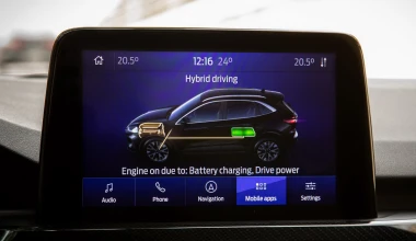 Νέο Ford Kuga με Test Drive Bonus έως 955 €