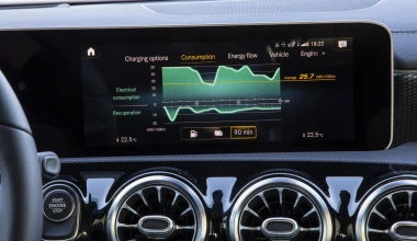 Mercedes-Benz A 250e & GLA 250 e: Hybrid Intelligence