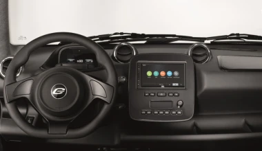 Στην Ελλάδα η γραμμή παραγωγής ηλεκτρικών αυτοκινήτων γερμανικής εταιρείας (live)