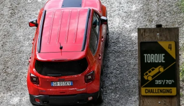 Renegade 4xe και Compass 4xe: Πώς η τεχνολογία Plug-in Hybrid της Jeep συνδυάζεται με τετρακίνηση