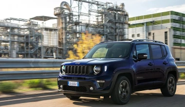 Επετειακές εκδόσεις για τα 80 χρόνια Jeep