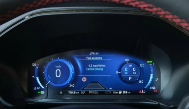 Ford Kuga: Η ζωή με ένα Plug-in Hybrid