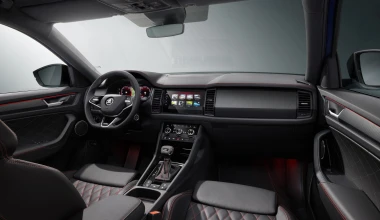 Αυτό είναι το ανανεωμένο Skoda Kodiaq για το 2021