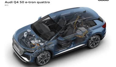 Αποκαλύφθηκαν τα νέα Audi Q4 e-tron και Q4 Sportback e-tron!