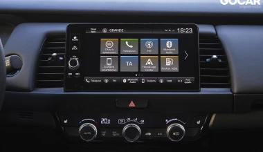 Δοκιμή: HONDA Jazz 1.5 e: HEV - Διδάκτωρ οικολογίας και πολυχρηστικότητας