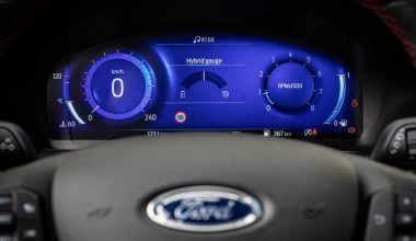 Τι τύπος SUV είσαι; Ford Puma ή Ford Kuga;