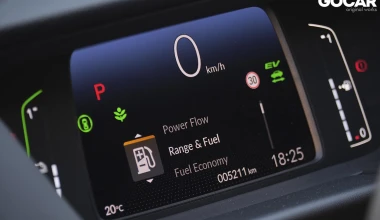 Δοκιμή HONDA Jazz Crosstar 1.5 e:HEV: Ένα Jazz φυσιολάτρης 