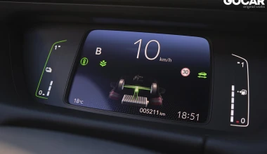 Δοκιμή HONDA Jazz Crosstar 1.5 e:HEV: Ένα Jazz φυσιολάτρης