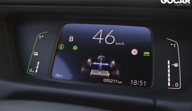 Δοκιμή HONDA Jazz Crosstar 1.5 e:HEV: Ένα Jazz φυσιολάτρης 