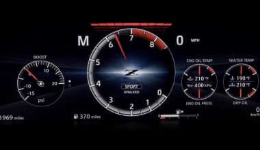 Δείτε πότε παρουσιάζεται επίσημα το νέο Nissan Z