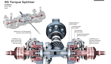 Το RS Torque Splitter «μεταμορφώνει» το Audi RS3