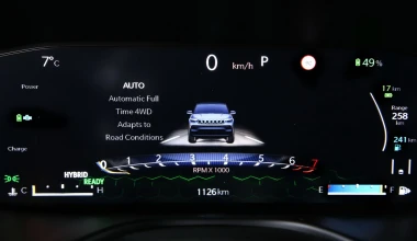 Δοκιμάζουμε το νέο Jeep Compass 4xe Plug-in Hybrid 240 PS