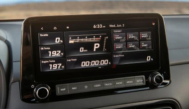 Δοκιμάζουμε το Hyundai Kona N: Bad to the bone!