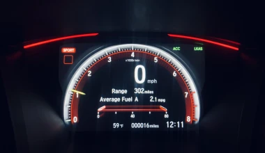 Πάνω από 100.000 δολάρια γι' αυτό το Honda Civic Type-R  