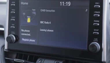 Δοκιμή Suzuki Across Plug-in Hybrid: Άκρως δελεαστικό