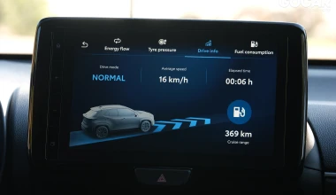 Δοκιμή Toyota Υaris Cross Hybrid: Ανάρπαστο!