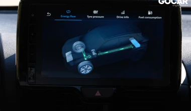 Δοκιμή Toyota Υaris Cross Hybrid: Ανάρπαστο!