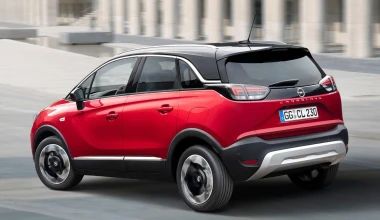 0-100 GOCAR Issues: Τα σημαντικότερα μοντέλα!