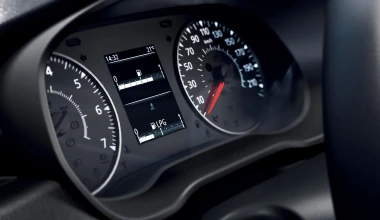 Dacia Duster: Ένα σύγχρονο Success Story