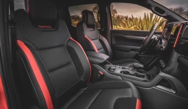 Το νέο Ford Ranger Raptor ήρθε στην Ελλάδα: Τιμή και εξοπλισμός [video]
