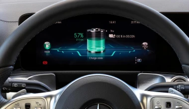 Mercedes-Benz EQB: Θαύμα ευρυχωρίας