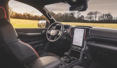 Ford Ranger Raptor: Σε οδηγεί στην απόλυτη περιπέτεια