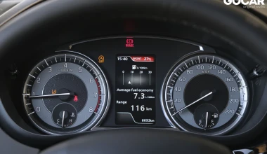 Δοκιμή Suzuki S-Cross 1.4 Hybrid AllGrip: Γιατί είναι το ιδανικό οικογενειακό SUV;