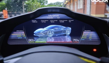 Δοκιμή Ferrari 296 GTB: Εξέλιξη ή θάνατος