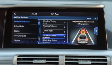 Hyundai: Η ασφάλεια δεν είναι προαιρετική