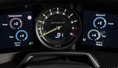 Νέα Porsche 911 GT3 RS: Αποκαλύφθηκε η πιο «ειδική» 911 [video] 