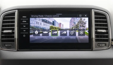 Δοκιμή Skoda Karoq 1.5 TSI 150 DSG: Done Deal