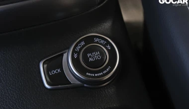 Οδοιπορικό: 10 μέρες στην Κρήτη με το νέο Suzuki S-Cross AllGrip