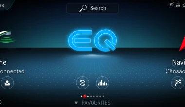 Ο ψηφιακός κόσμος της νέας Mercedes-Benz GLC