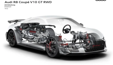Νέo Audi R8 V10 GT: Τίτλοι τέλους για τον ατμοσφαιρικό V10