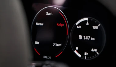 Είναι επίσημο: Η Porsche 911 Dakar βγαίνει στους δρόμους -Ένα supercar για χώμα! [video]