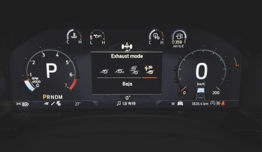 Οδηγούμε το Ford Ranger Raptor: Σπορ αυτοκίνητο παντός εδάφους