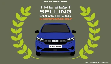 Dacia Sandero: Πώς έφτασε τα 2,6 εκατομμύρια!