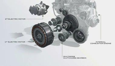 Νέο Dacia Jogger Hybrid 140: Το πρώτο υβριδικό Dacia