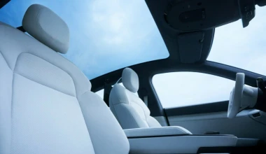 Επίσημο: Honda και Sony δημιούργησαν την μάρκα ηλεκτρικών Afeela