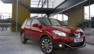 20+1 SUV - Crossover έως 1.600 κυβικά