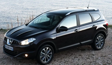 20+1 SUV - Crossover έως 1.600 κυβικά