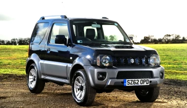 20+1 SUV - Crossover έως 1.600 κυβικά