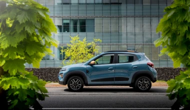 Dacia Spring Electric 65: Το μέλλον της βιώσιμης κινητικότητας στην Ελλάδα