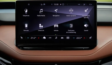 Skoda Enyaq iV: Το πιο πρακτικό ηλεκτρικό, τώρα και άμεσα διαθέσιμο!